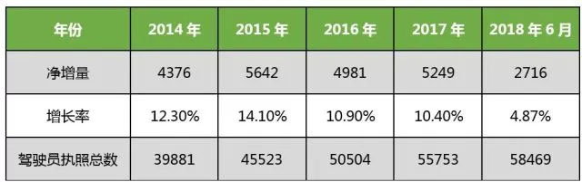 湖南中发军融实业有限公司,飞机销售,生物医药研发,航空物流,企业管理咨询 湖南中发军融实业有限公司,飞机销售,生物医药研发,航空物流,企业管理咨询