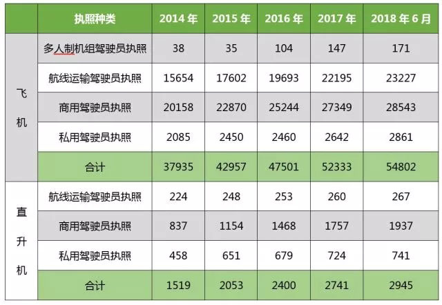 湖南中发军融实业有限公司,飞机销售,生物医药研发,航空物流,企业管理咨询 湖南中发军融实业有限公司,飞机销售,生物医药研发,航空物流,企业管理咨询