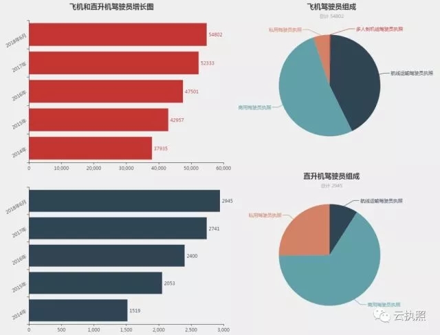 湖南中发军融实业有限公司,飞机销售,生物医药研发,航空物流,企业管理咨询 湖南中发军融实业有限公司,飞机销售,生物医药研发,航空物流,企业管理咨询