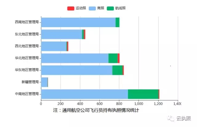 湖南中发军融实业有限公司,飞机销售,生物医药研发,航空物流,企业管理咨询 湖南中发军融实业有限公司,飞机销售,生物医药研发,航空物流,企业管理咨询