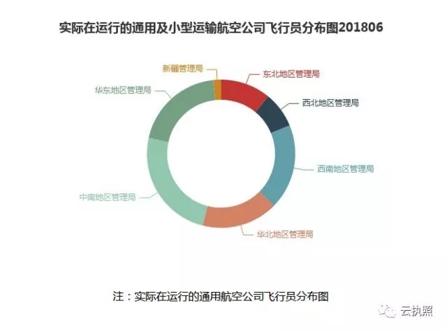 湖南中发军融实业有限公司,飞机销售,生物医药研发,航空物流,企业管理咨询 湖南中发军融实业有限公司,飞机销售,生物医药研发,航空物流,企业管理咨询