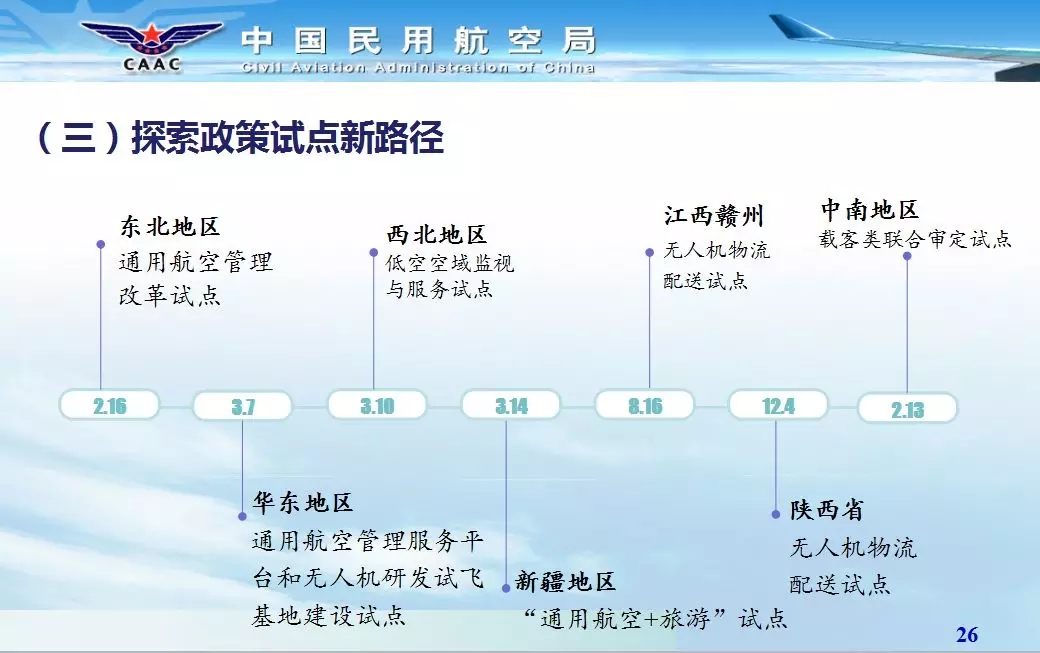 湖南中发军融实业有限公司,飞机销售,生物医药研发,航空物流,企业管理咨询 湖南中发军融实业有限公司,飞机销售,生物医药研发,航空物流,企业管理咨询